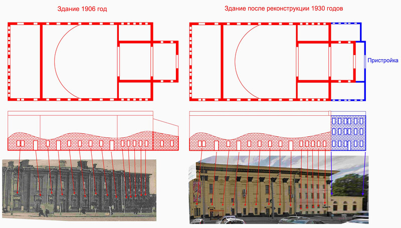 Рис. 4. Планы 1906 и 1930 с театром и цирком.