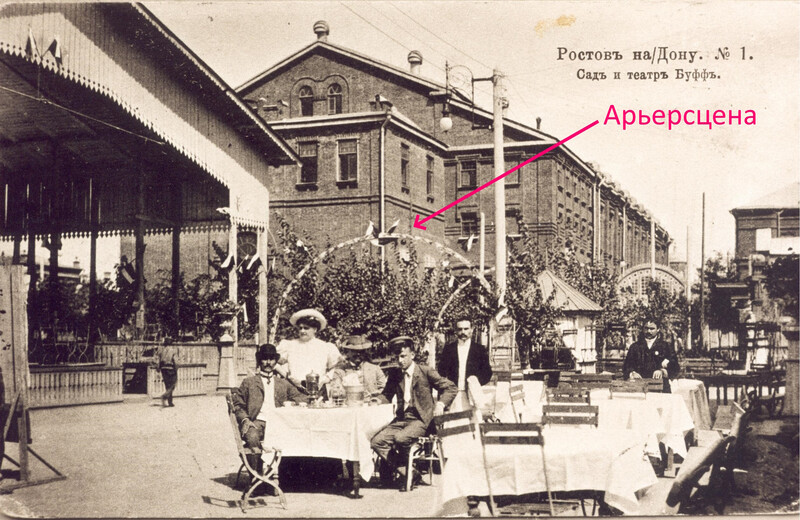 Рис. 3. Фото, сделанное из сада Буфф.